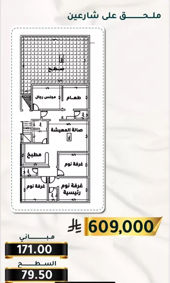 شقة للبيع في شارع الاسود, حي الثغر, مدينة جدة, منطقة مكة المكرمة صورة 4