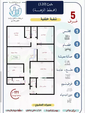 شقة للبيع في شارع التونس, حي النزهة, مدينة جدة, منطقة مكة المكرمة صورة 2