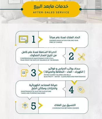 شقة للبيع في شارع عمر بن الحاجب, حي الريان, مدينة جدة, منطقة مكة المكرمة صورة 4