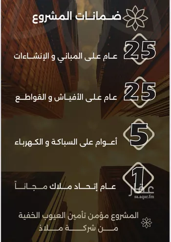 شقة للبيع في شارع الأقيونى, حي الصفاء, مدينة جدة, منطقة مكة المكرمة صورة 2