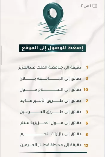 شقة للبيع في شارع الاسود, حي الثغر, مدينة جدة, منطقة مكة المكرمة صورة 5