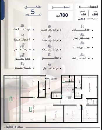 شقة للبيع في شارع عامر بن نابي, حي النزهة, مدينة جدة, منطقة مكة المكرمة صورة 5