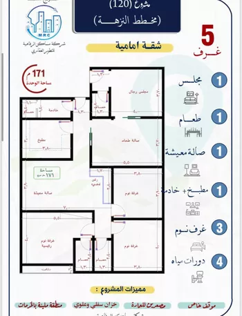 شقة للبيع في شارع التونس, حي النزهة, مدينة جدة, منطقة مكة المكرمة صورة 4