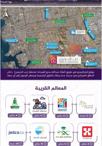 شقة للبيع في شارع احمد بن عيسى الرومي, حي الفيحاء, مدينة جدة, منطقة مكة المكرمة صورة 4