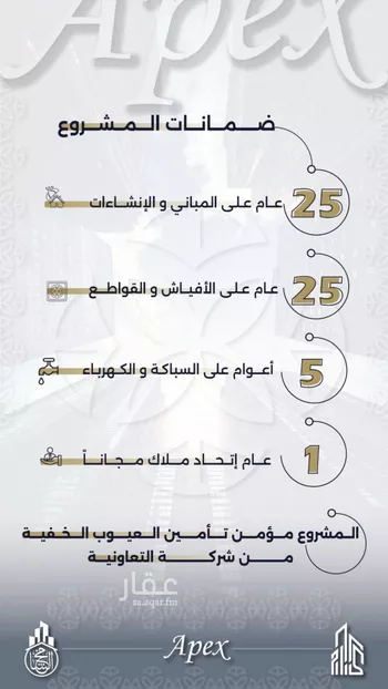 شقة للبيع في شارع بحر الجود, حي السلامة, مدينة جدة, منطقة مكة المكرمة صورة 2