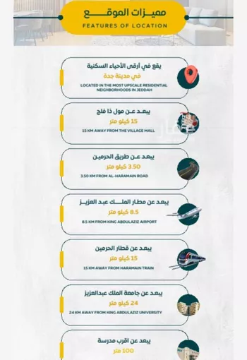 شقة للبيع في شارع أحمد بن رمضان المرزوقي, حي الريان, مدينة جدة, منطقة مكة المكرمة صورة 4