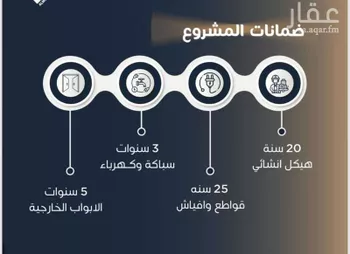 شقة للبيع في شارع نبهان الثمار, حي النزهة, مدينة جدة, منطقة مكة المكرمة صورة 5