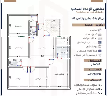 شقة للبيع في شارع الحسين بن رواحه, حي الربوة, مدينة جدة, منطقة مكة المكرمة صورة 3