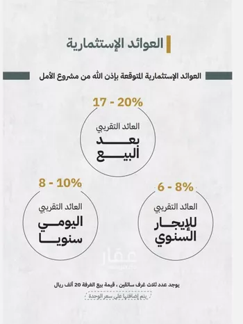 شقة للبيع في شارع ملا نيازي, حي الصفاء, مدينة جدة, منطقة مكة المكرمة صورة 5