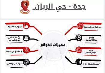 شقة للبيع في شارع عمر ابن شعيب, حي الريان, مدينة جدة, منطقة مكة المكرمة صورة 5