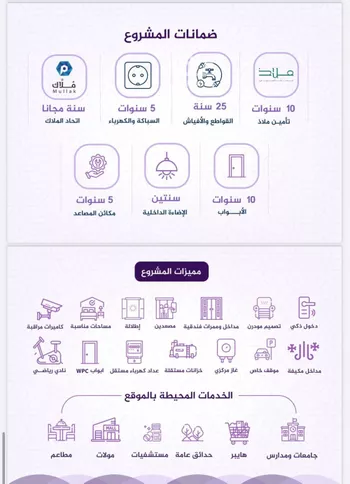 شقة للبيع في شارع احمد بن عيسى الرومي, حي الفيحاء, مدينة جدة, منطقة مكة المكرمة صورة 2