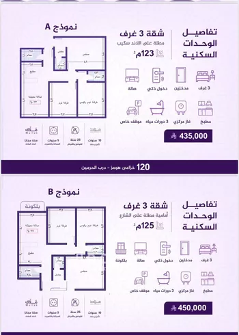 شقة للبيع في شارع احمد بن عيسى الرومي, حي الفيحاء, مدينة جدة, منطقة مكة المكرمة