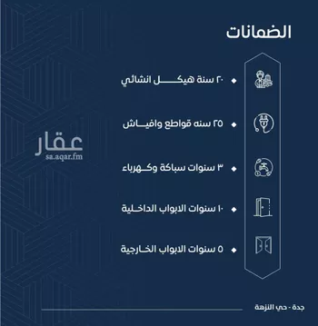 شقة للبيع في شارع عرابه ابن شماخ, حي النزهة, مدينة جدة, منطقة مكة المكرمة صورة 4