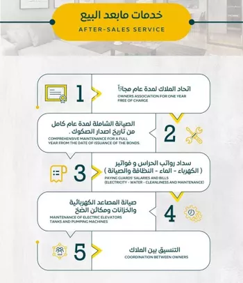 شقة للبيع في شارع أحمد بن رمضان المرزوقي, حي الريان, مدينة جدة, منطقة مكة المكرمة صورة 2
