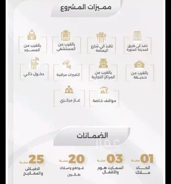 شقة للبيع في شارع الباديه, حي السلامة, مدينة جدة, منطقة مكة المكرمة صورة 4