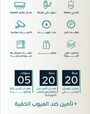 شقة للبيع في حي السلامة, مدينة جدة, منطقة مكة المكرمة صورة 3