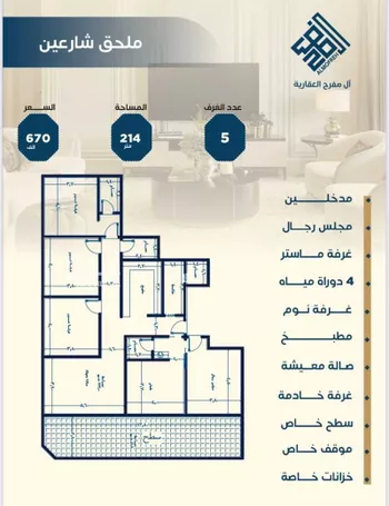 شقة للبيع في شارع ابن الشرف, حي الجامعة, مدينة جدة, منطقة مكة المكرمة صورة 4