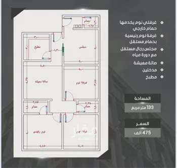 شقة للبيع في شارع الامير عبدالمجيد, حي الصواري, مدينة جدة, منطقة مكة المكرمة