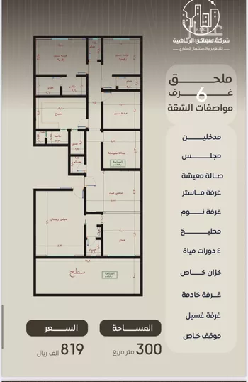 شقة للبيع في شارع ظعفرانه, حي النزهة, مدينة جدة, منطقة مكة المكرمة