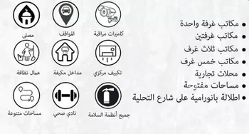 عمارة للإيجار في شارع الامير محمد بن عبدالعزيز الفرعي, حي العزيزية, مدينة جدة, منطقة مكة المكرمة صورة 4