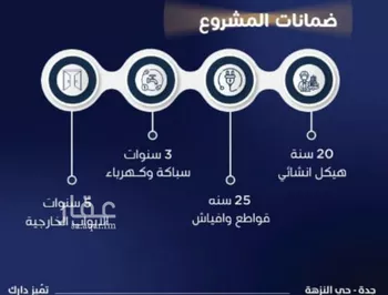 شقة للبيع في شارع عوف بن نجوي, حي النزهة, مدينة جدة, منطقة مكة المكرمة صورة 3