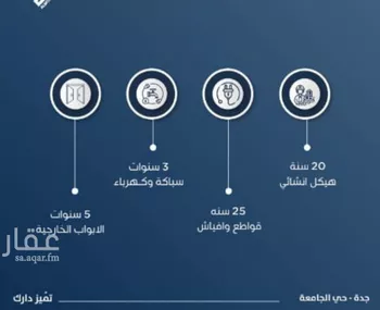 شقة للبيع في شارع ابن الشرف, حي الجامعة, مدينة جدة, منطقة مكة المكرمة صورة 3