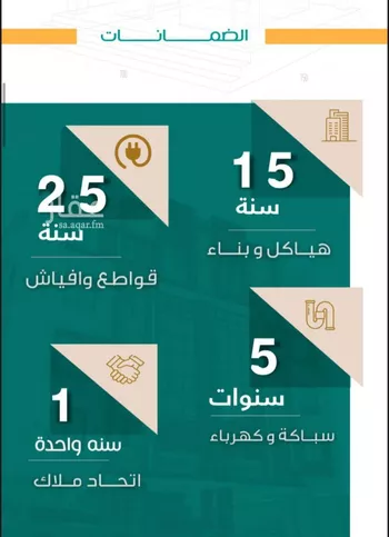 شقة للبيع في شارع عاصم ابن قيس, حي الربوة, مدينة جدة, منطقة مكة المكرمة صورة 2