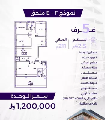 شقة للبيع في شارع عبدالعزيز الخريجي, حي الزهراء, مدينة جدة, منطقة مكة المكرمة صورة 2