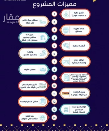 شقة للبيع في شارع مسيكة المكية, حي مريخ, مدينة جدة, منطقة مكة المكرمة صورة 2