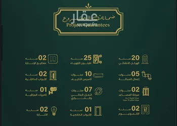شقة للبيع في شارع احمد زينل, حي السلامة, مدينة جدة, منطقة مكة المكرمة صورة 2