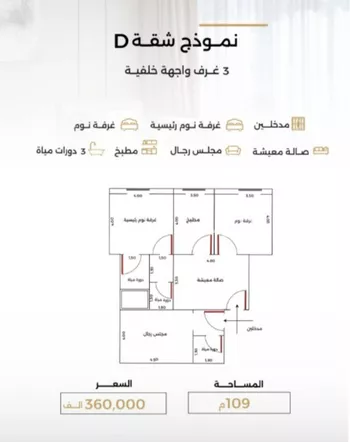 شقة للبيع في شارع أحمد بن طلحه, حي الصفاء, مدينة جدة, منطقة مكة المكرمة صورة 2