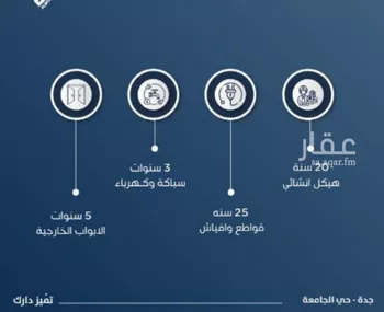 شقة للبيع في شارع ابن الشرف, حي الجامعة, مدينة جدة, منطقة مكة المكرمة صورة 5