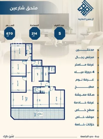شقة للبيع في شارع ابن الشرف, حي الجامعة, مدينة جدة, منطقة مكة المكرمة صورة 2