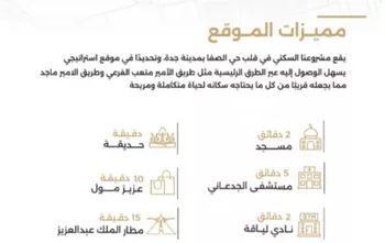 شقة للبيع في شارع أحمد بن طلحه, حي الصفاء, مدينة جدة, منطقة مكة المكرمة صورة 5