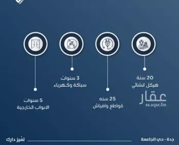 شقة للبيع في شارع ابن الشرف, حي الجامعة, مدينة جدة, منطقة مكة المكرمة صورة 5