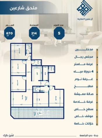 شقة للبيع في شارع ابن الشرف, حي الجامعة, مدينة جدة, منطقة مكة المكرمة صورة 5
