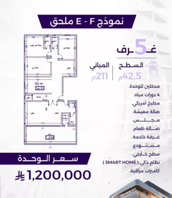شقة للبيع في حي الزهراء, مدينة جدة, منطقة مكة المكرمة صورة 3