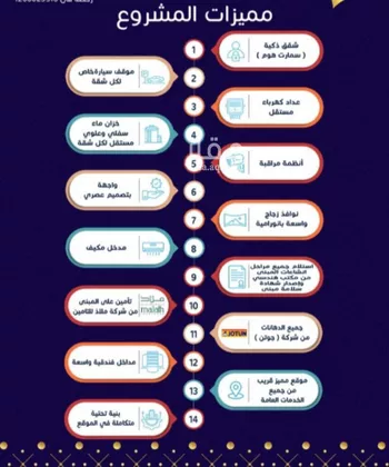 شقة للبيع في شارع مسيكة المكية, حي مريخ, مدينة جدة, منطقة مكة المكرمة صورة 3