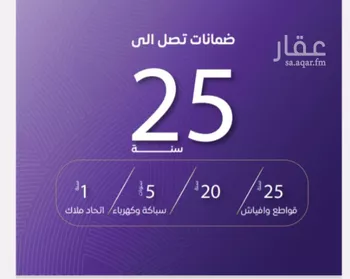 شقة للبيع في شارع عبد الله بن ابي الوليد, حي المروة, مدينة جدة, منطقة مكة المكرمة صورة 2