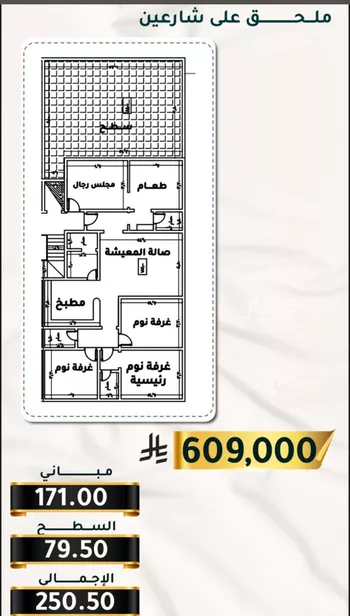 شقة للبيع في شارع الاسود, حي الثغر, مدينة جدة, منطقة مكة المكرمة صورة 2