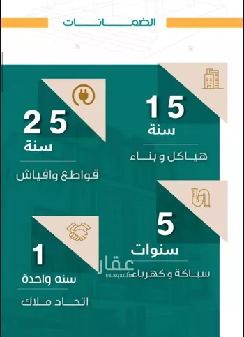 شقة للبيع في شارع عاصم ابن قيس, حي الربوة, مدينة جدة, منطقة مكة المكرمة صورة 3