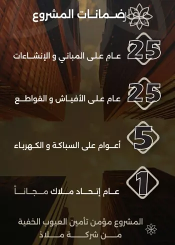 شقة للبيع في شارع احمد بن طلحه, حي الصفاء, مدينة جدة, منطقة مكة المكرمة صورة 4
