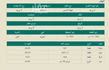 أرض للبيع في شارع الشعله, حي البحيرة, مدينة الخبر, المنطقة الشرقية