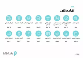 شقة للبيع في شارع معاوية بن ابي سفيان, حي ظهرة البديعة, مدينة الرياض, منطقة الرياض صورة 5