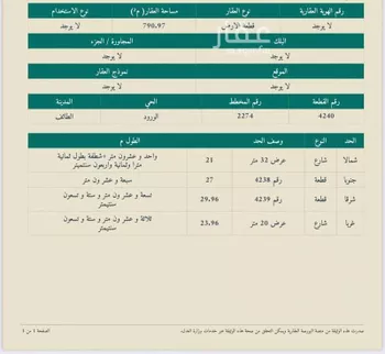 أرض للبيع في شارع ٣٢ تجاري , حي الورود, مدينة امارة منطقة مكة المكرمة - الطائف, منطقة مكة المكرمة
