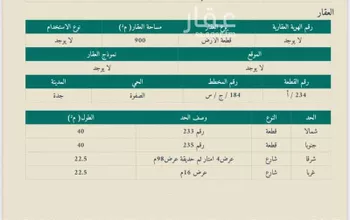 أرض للبيع في حي الصفوة, مدينة جدة, منطقة مكة المكرمة