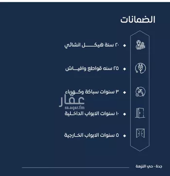 شقة للبيع في شارع ابن نجيم, حي الصواري, مدينة جدة, منطقة مكة المكرمة صورة 2