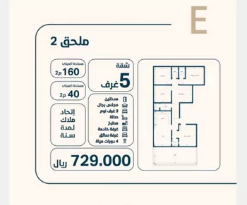 شقة للبيع في شارع حي النعيم, حي النعيم, مدينة جدة, منطقة مكة المكرمة صورة 5