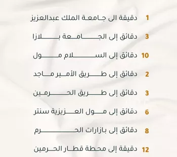 شقة للبيع في شارع الاسود, حي الثغر, مدينة جدة, منطقة مكة المكرمة صورة 2