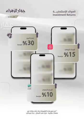 شقة للبيع في شارع عوف الجثممي, حي الزهراء, مدينة جدة, منطقة مكة المكرمة صورة 4
